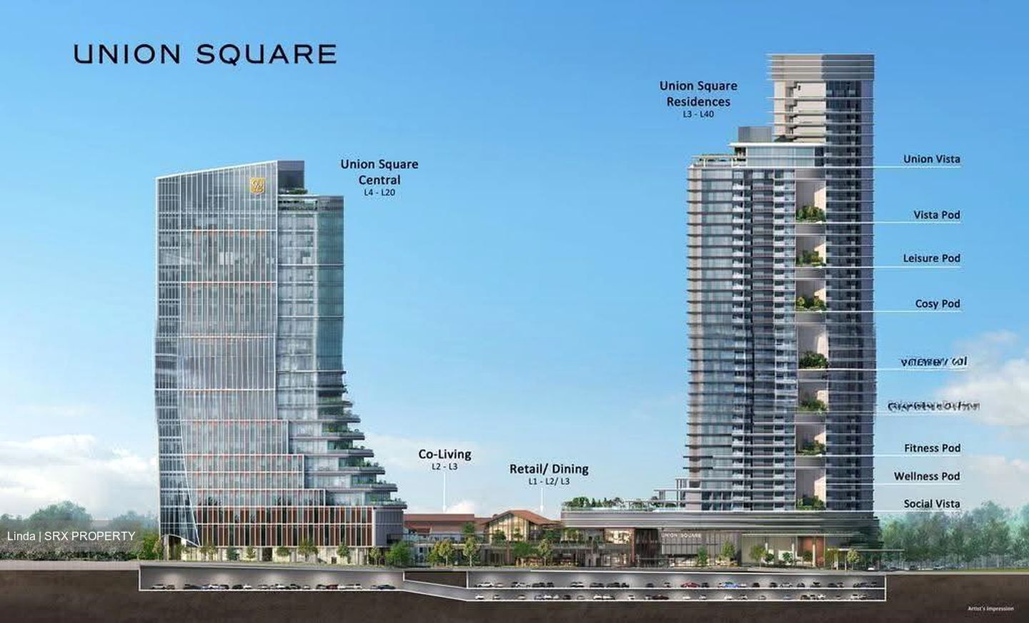 Union Square Residences (D1), Condominium #632329981